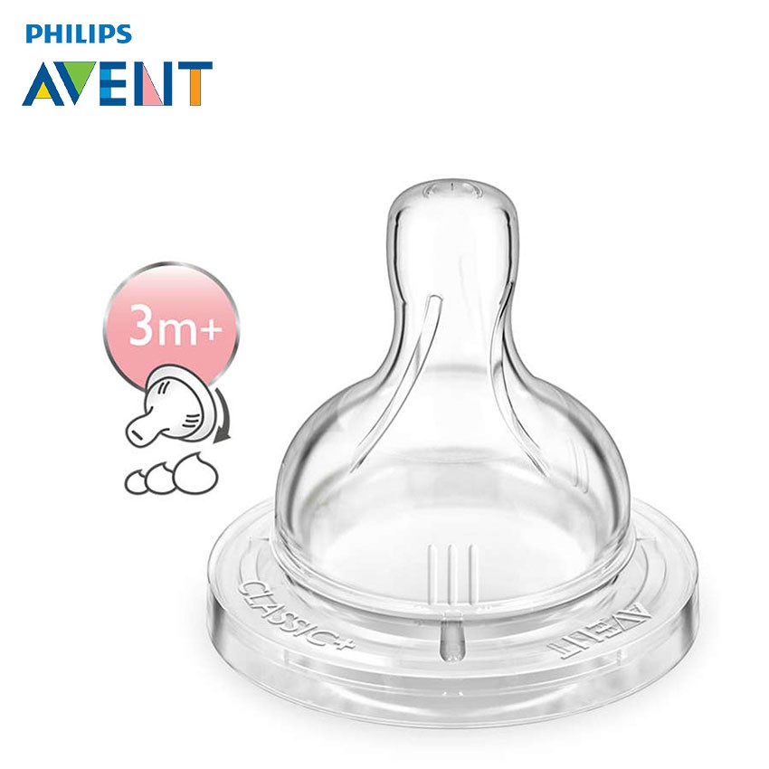 avent variable flow teat