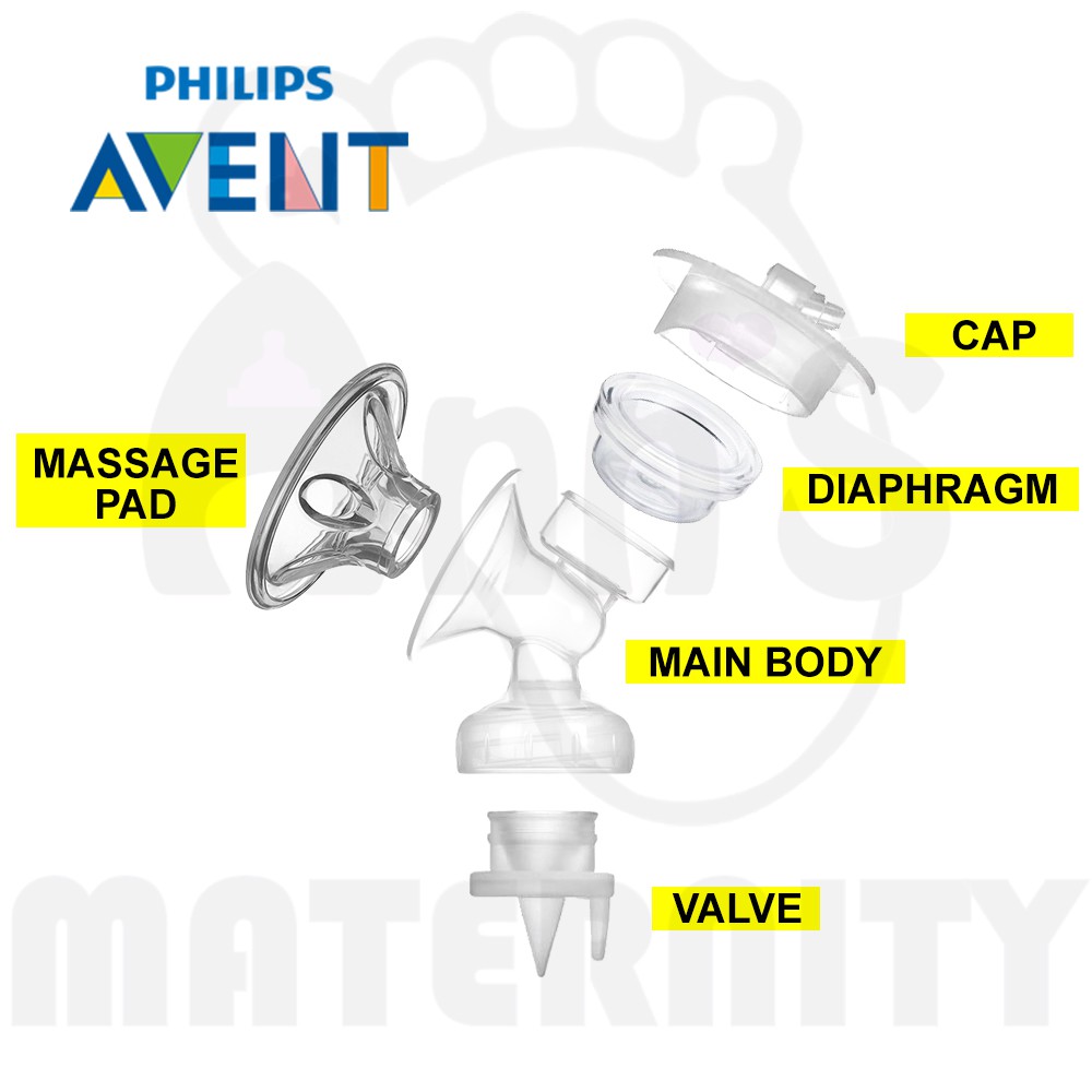 Avent Breast Pump Spare Part Accessories (Breast Shield Set/Cap