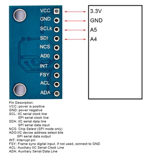 ICM20948 DC 3.3V Low Power Nine Axis DMP Motion Tracking Device Sensor ...