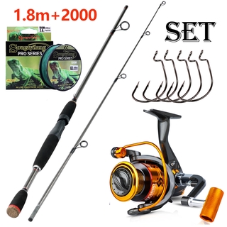 best fishing rod under 2000