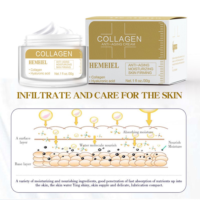 HEMEIEL retinol cream anti aging/eelhoe collagen for men/collagen cream