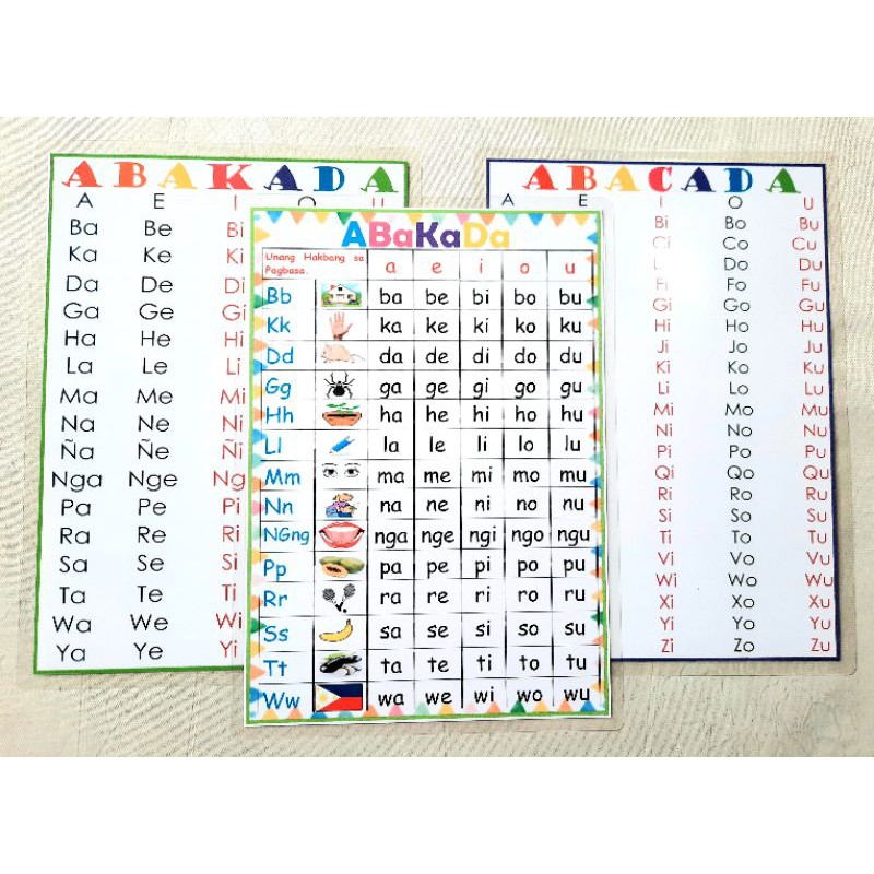 Abakada Laminated Educational Chart A4 Sizephoto Paper Tagalog | Images ...