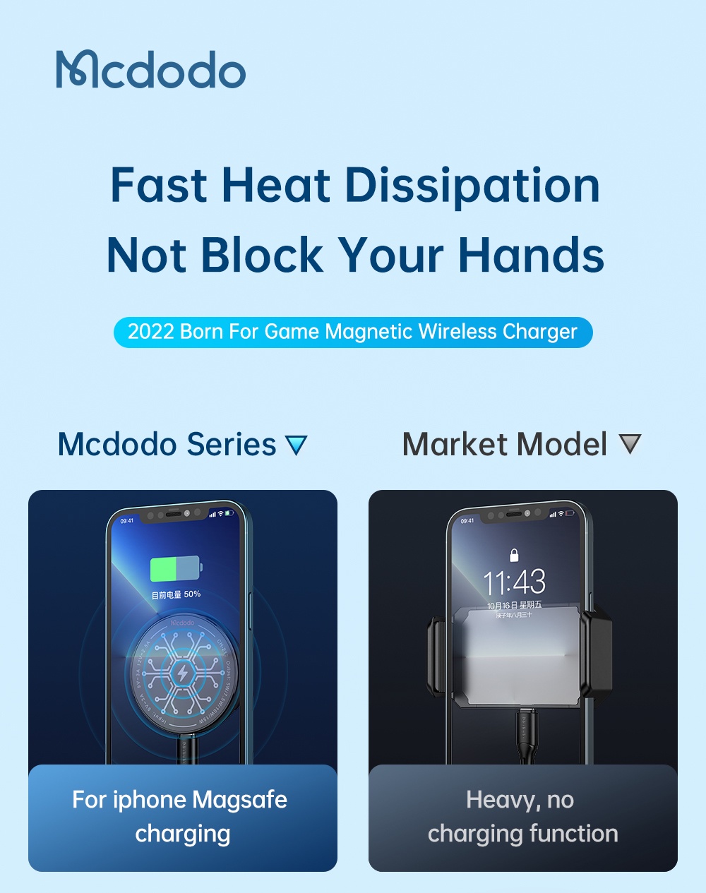 Mcdodo 15W Wireless Charger Radiator phone Gaming cooler for