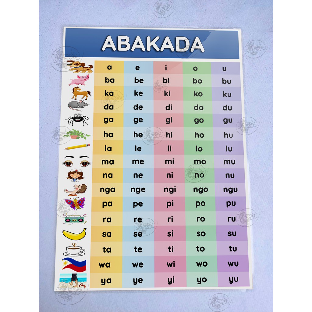 Filipino Educational Poster Laminated Wall Charts A4 Size Shopee ...