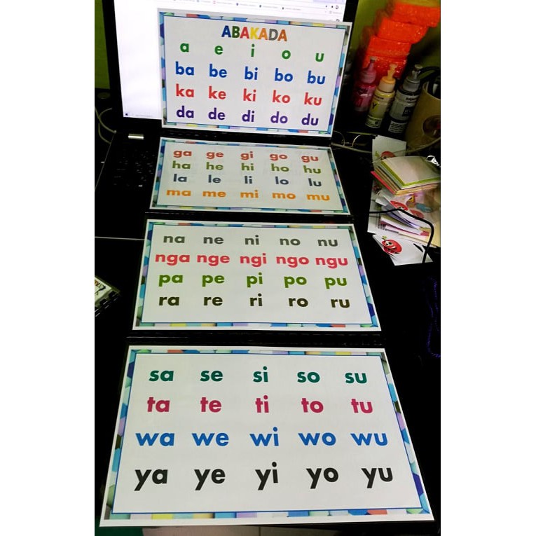 Abakada Laminated Wall Chart For Kids Shopee Philippines