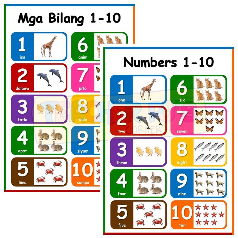  Numbers 1 10 A4 Size Laminated Educational Wall Chart For Kids Shopee 