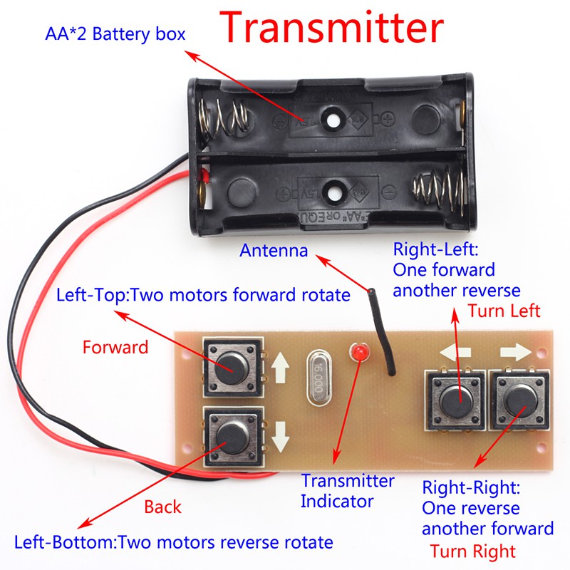 transmitter receiver 4 channel