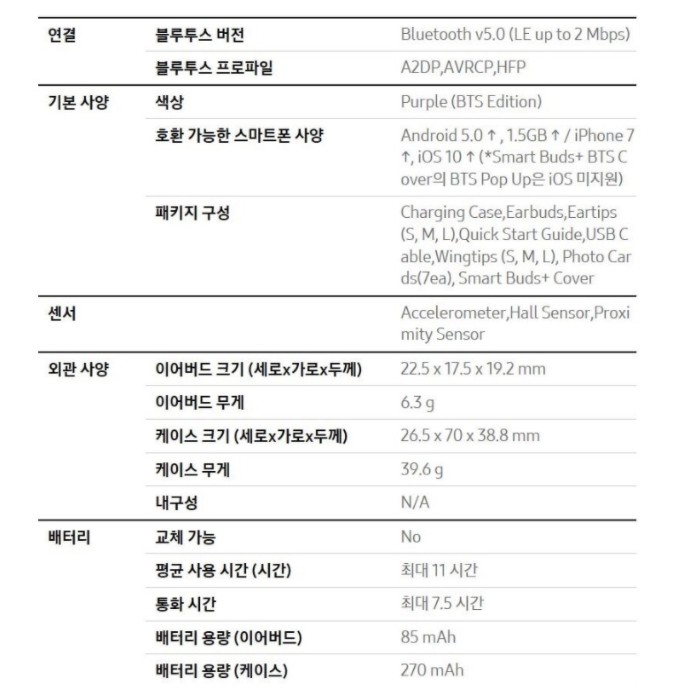 Samsung Galaxy Buds Wireless Charging Case Included Bts Edition Shopee Philippines