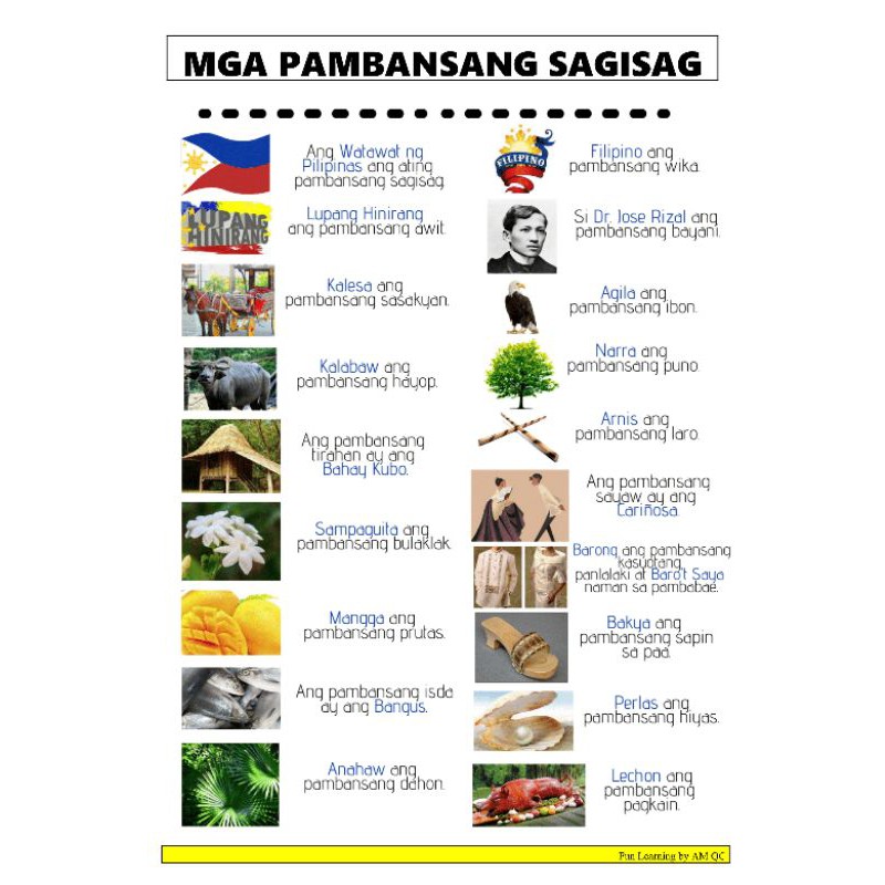 Mga Pambansang Sagisag Ng Pilipinas Chart 5722