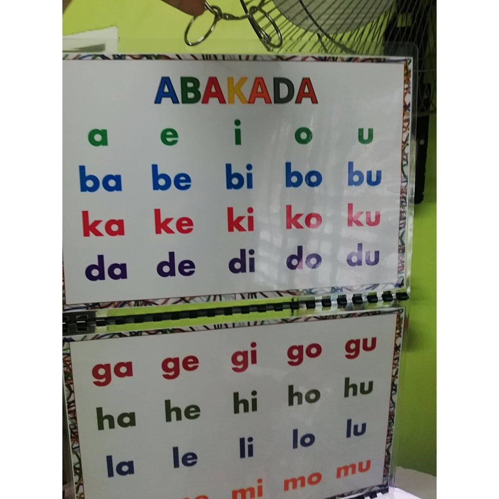 Abakada English Alphabet Modern Filipino Alphabet Wall Chart 4 | Images ...