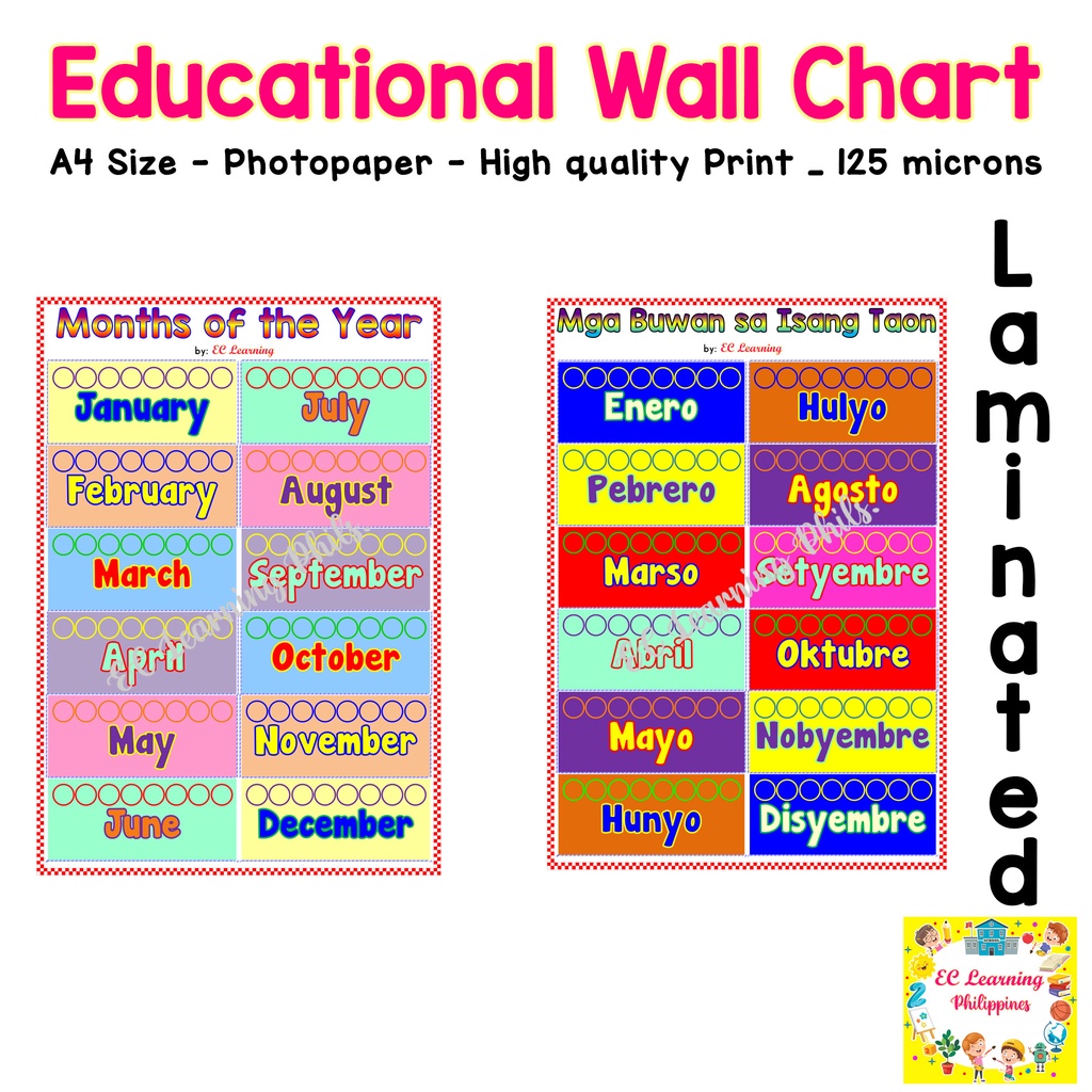 Mga Buwan Sa Isang Taon Filipino Laminated Educational Wall Charts A4