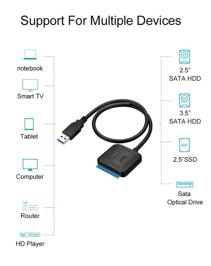 G） USB to Sata 3.5 2.5 Hard Drive Adapter Cable for Seagate WD HDD SSD （G） | Shopee Philippines