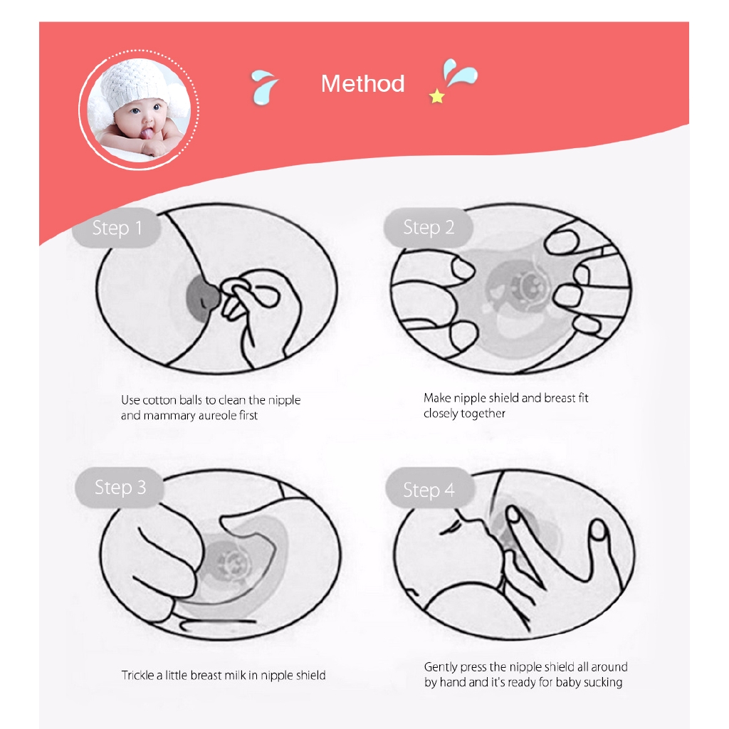 philips avent nipples