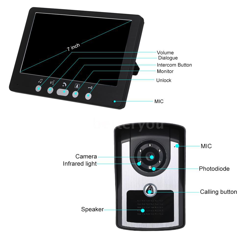 doorbell camera system