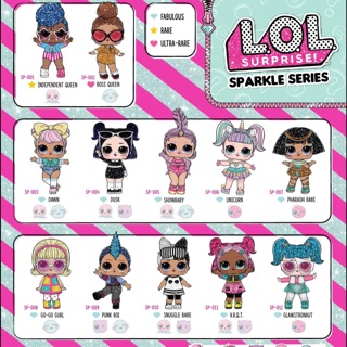 Lol Surprise The Game Board Game Shopee Philippines