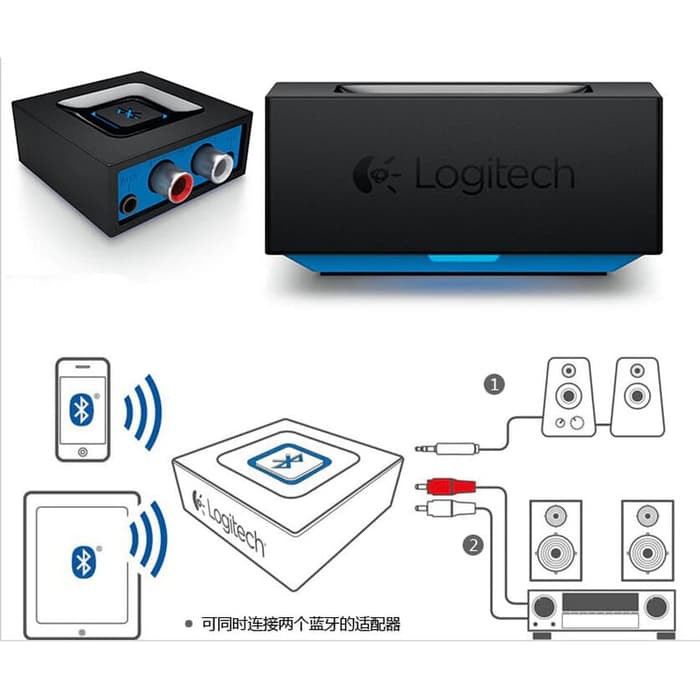 Hidden Deplete liner Logitech Bluetooth Audio Adapter / Bluetooth Adapter | Shopee Philippines