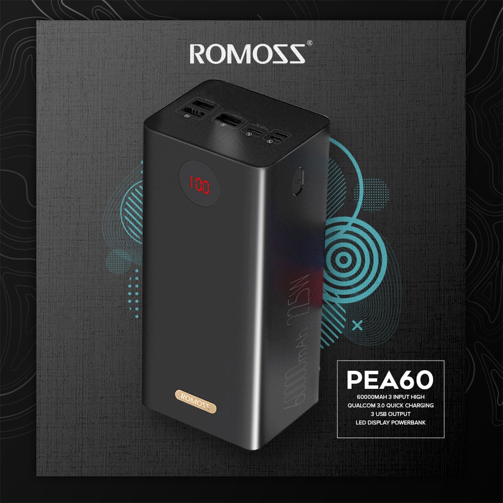 Romoss PEA60 60000mAh Power Bank 22.5W PD QC 3.0 Twoway Fast Charging