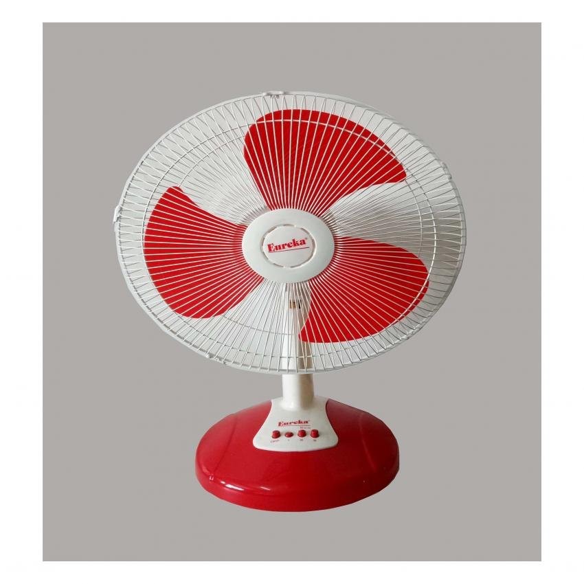 Eureka Edf 16eco 16 Desk Fan Red Shopee Philippines