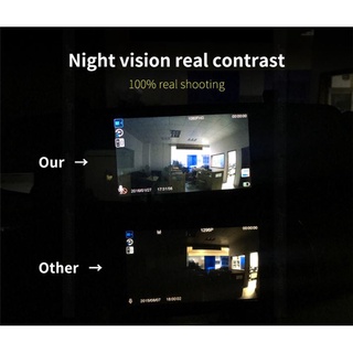 Dash Camera for Car with Night Vision Dashcam 4.3 Inch Car Video Recorded Mirror Full HD 1080p SKONE #2