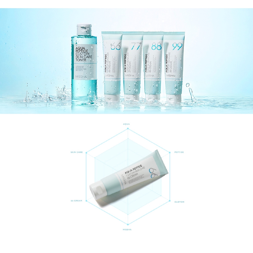 aqua peptide custom skin care