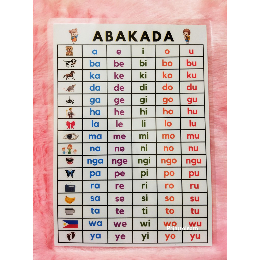 Abakada Laminated Educational Chart A Size Photo Paper Tagalog