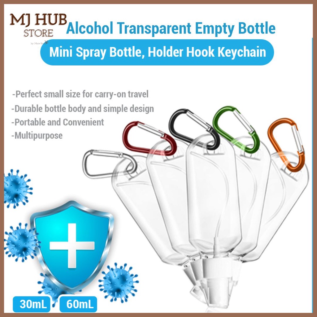 MJHS Spray Bottle Keychain for Alcohol Portable Alcohol Bottle Empty