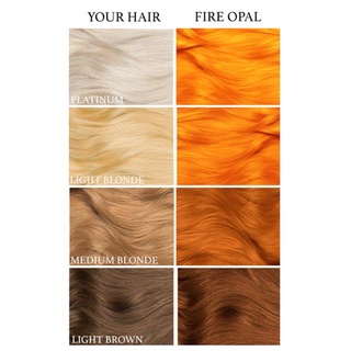 Lunar Tides - Fire Opal - Semi - Permanent Hair Color #2