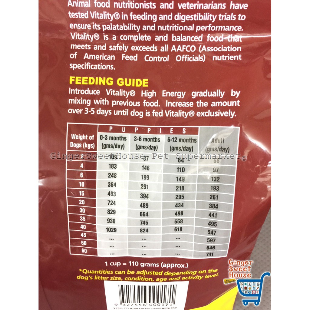 Vitality Puppy Dog Food Feeding Guide Online