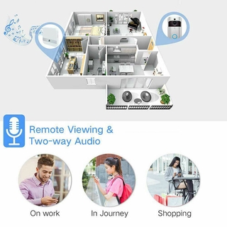 New Wireless Smart Doorbell Wifi Video Visual Camera Doorbell