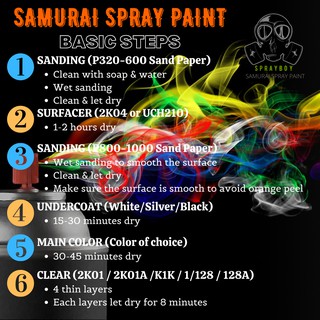 KPP*** PLASTIC PRIMER SAMURAI SPRAY PAINT 300ML #2