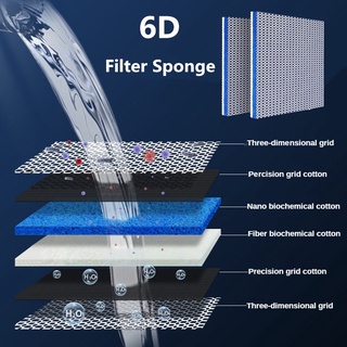 Recyclable 6D Aquarium Filter Sponge Biochemical 6-Layer Aquatic Filter Foam Cotton Fish Tank Accessories No-Glue