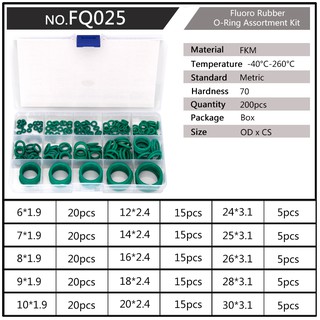 Box Set Sealing Fluorine Rubber O Ring Oring Set O Ring 15 Sizes 1 5 3 1mm Thickness Od 6 30mm Durable Socket Rubber Green Fkm Gasket Replacements O Rings For Appliance Equipment Industry Production Maintenance Shopee