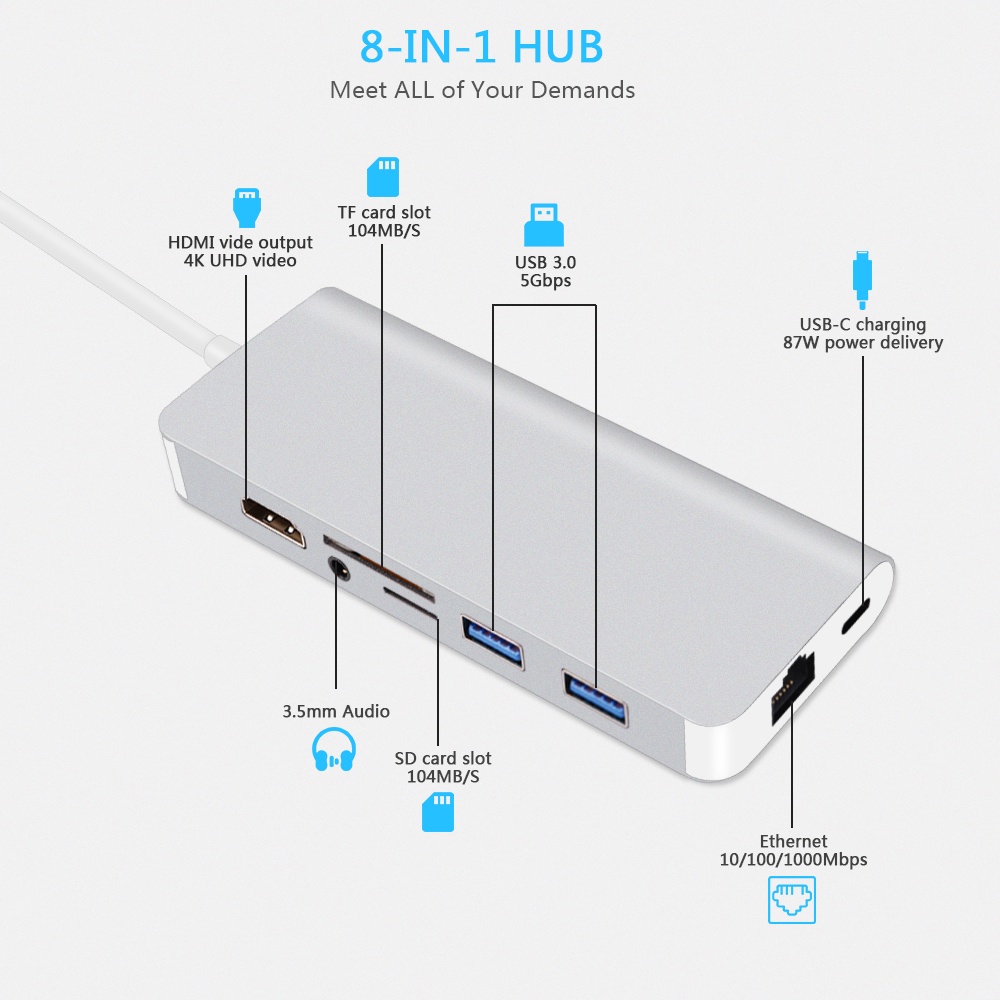 8 in 1 USB C Hub 4K USB C to HDMI Micro SD/TF Card Reader For Macbook |  Shopee Philippines