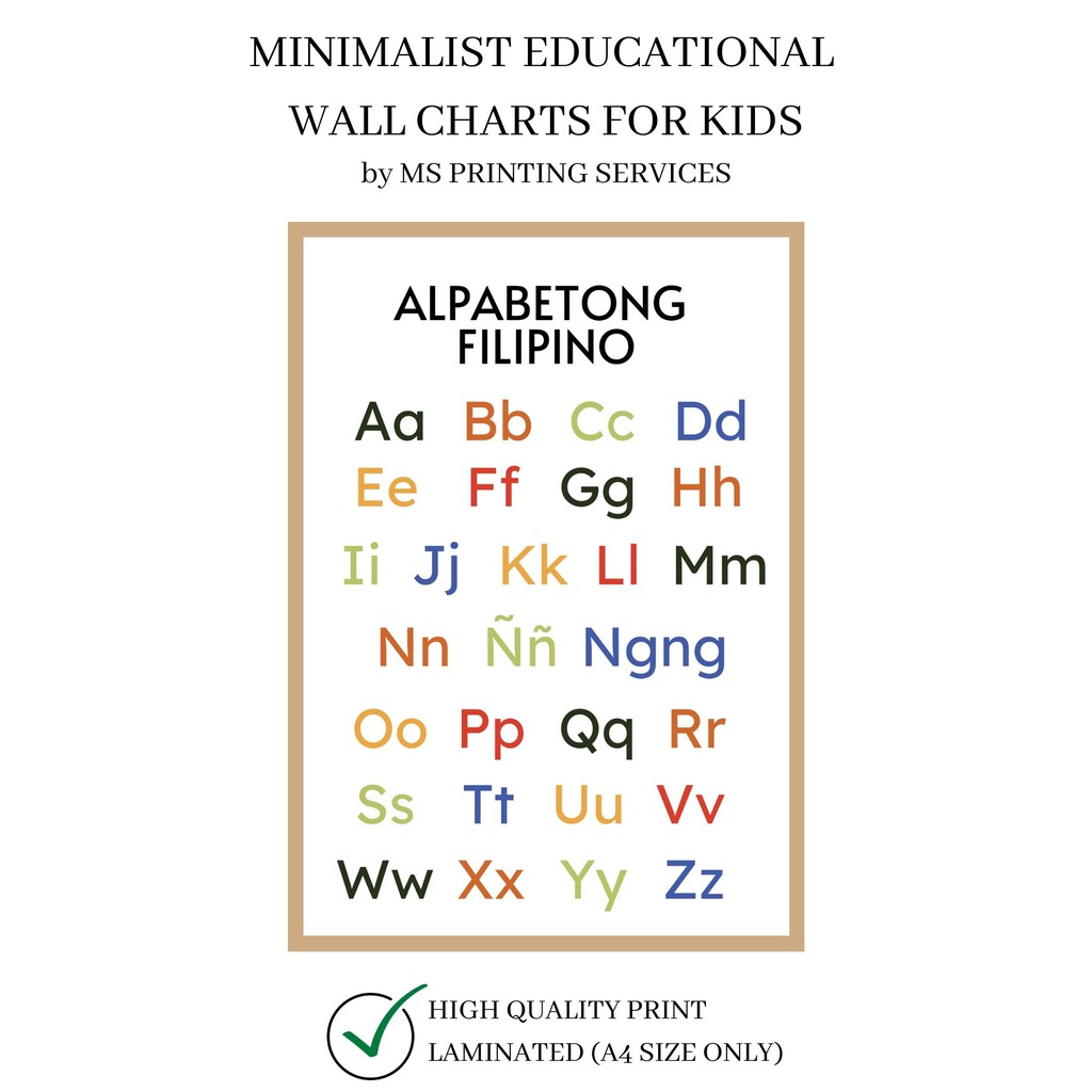 Chart Ng Alpabetong Filipino 3572