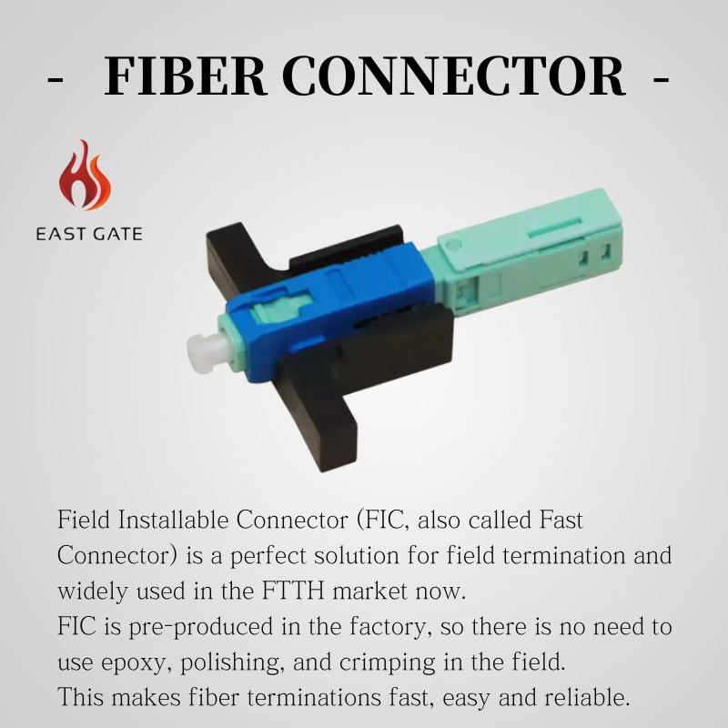 EAST GATE Fibre Optic SC Connector Butterfly SC-SC Fiber Optical ...