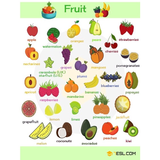 LAMINATED FRUITS 1PC. | Shopee Philippines