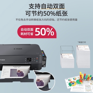 Homework copying machine image