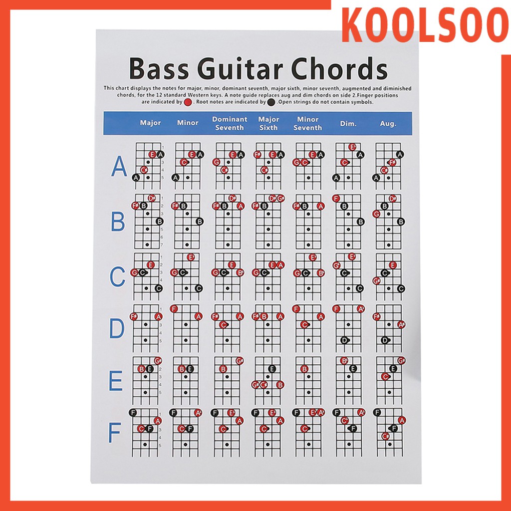 Koolsoo Electric Bass Guitar Chord Practice Chart Fingering Practice Guide Chart Learn Teach Play Guitar Guitar Accessory Shopee Philippines