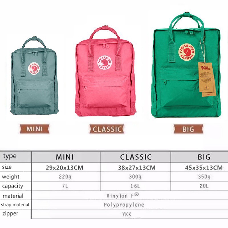 size of classic kanken