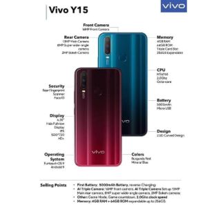 Vivo Y15 Prices And Online Deals Aug 2020 Shopee Philippines