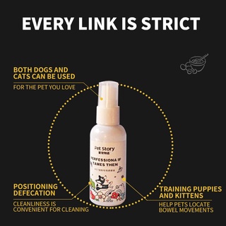 FIPRO-2022 Pet Inducing Defecation Liquid Spray Dogs and Cats Inducer Potty Toilet Training 50mL