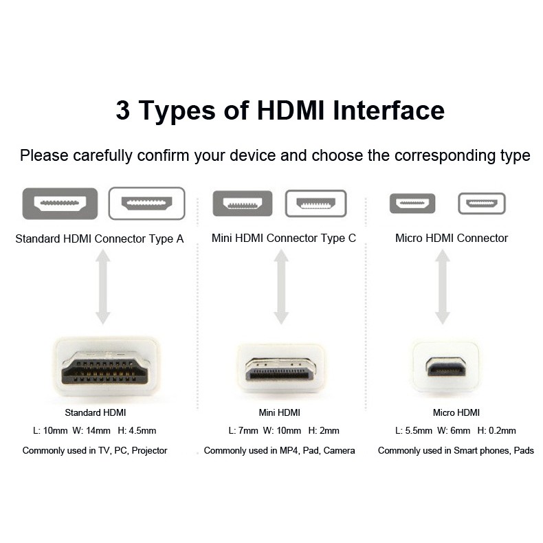 Hdmi можно. HDMI кабель ширина разъема. HDMI кабель габариты. Micro HDMI Размеры штекера. Micro HDMI разъем Размеры.