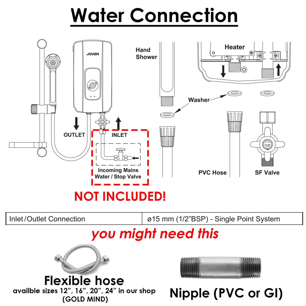 Wiring Diagram For Shower Hot Water Heater Element from cf.shopee.ph