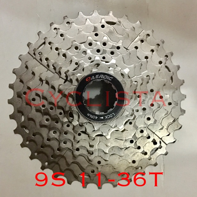 aeroic frameset