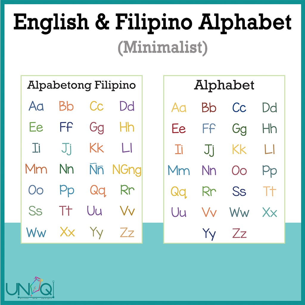 Filipino Alphabet How Many Letters