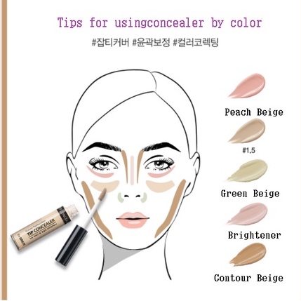 the saem cover perfection tip concealer