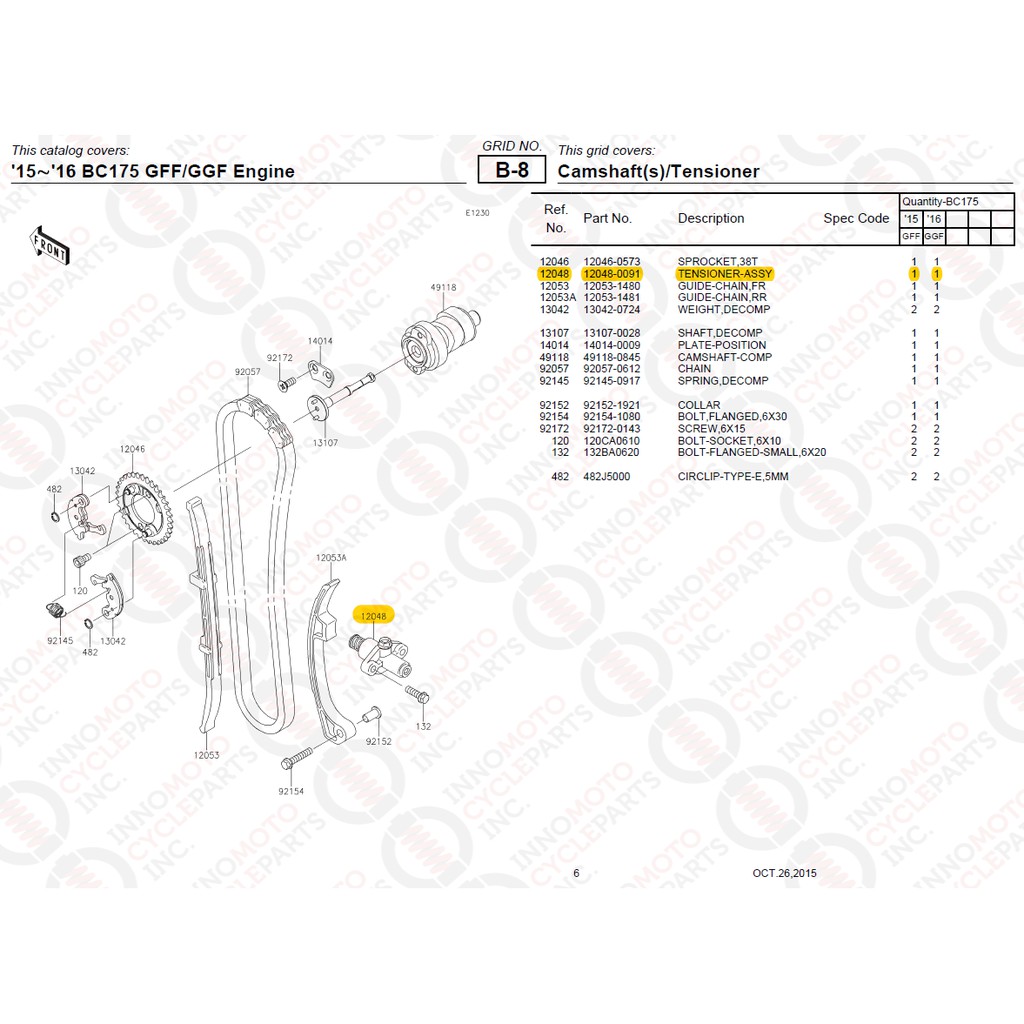 Electrical Wiring Diagram For Kawasaki Barako 175 - Wiring Diagram & Schemas