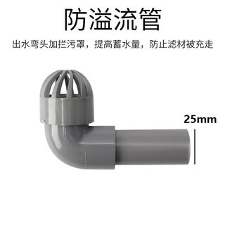 Deega Anti-Overflow Swamp Filter Box Accessories diy Circulating System Water Outlet Separator Breathable Cap Fish Pond Turnover Drainage 20mm25mm32mm6 Points 4 #3