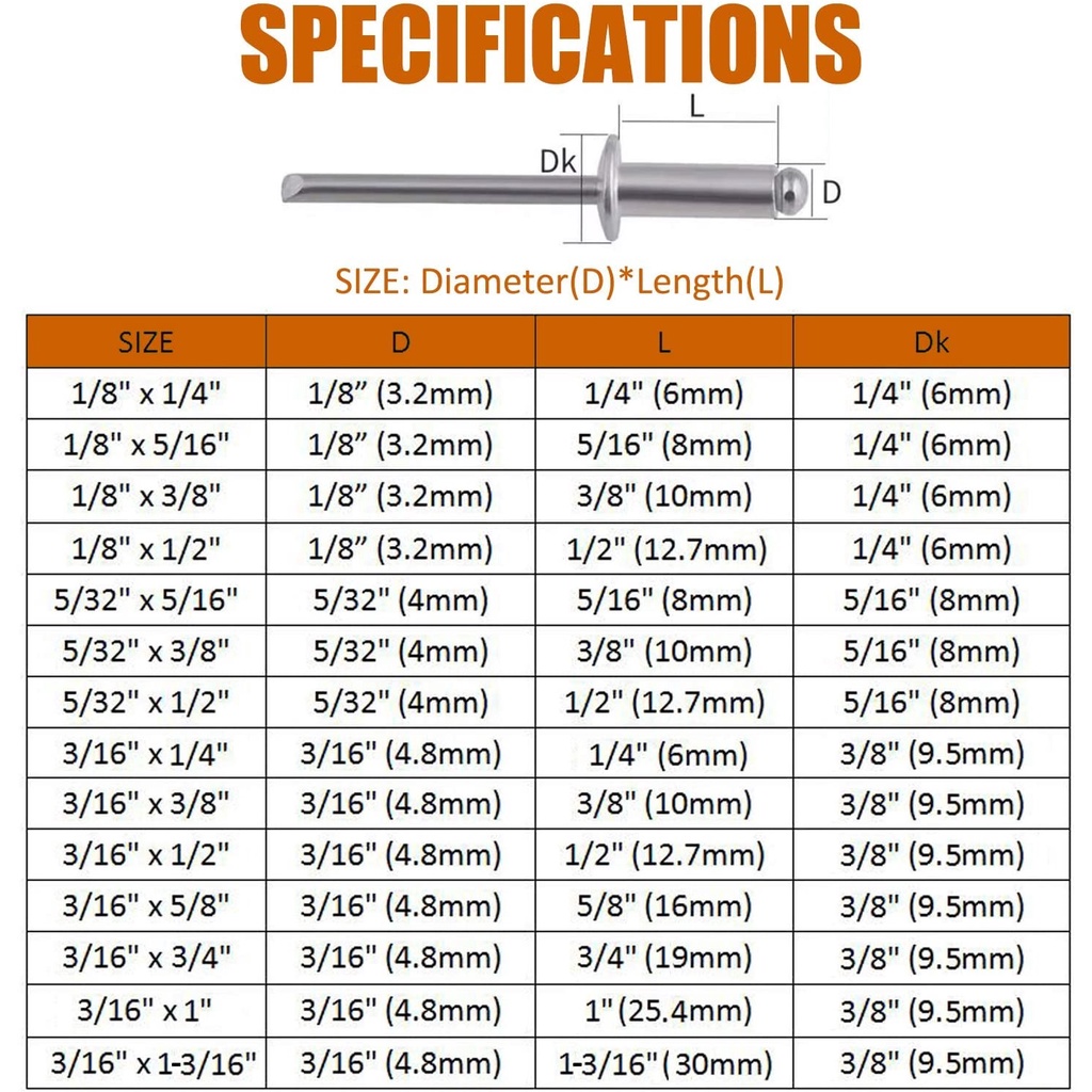 Blind Rivet Sizes