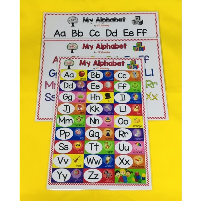 A4 LAMINATED EDUCATIONAL WALL CHARTS for Kids PAGE 1. | Shopee Philippines